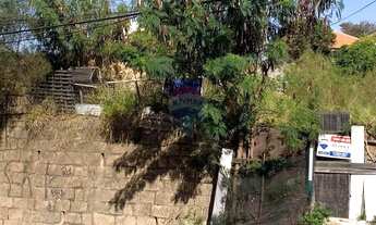 Imagem 5: Terreno à venda na Alameda Dom Pedro II, número 95, Jardim Alto da Santa Cruz, Itatiba SP