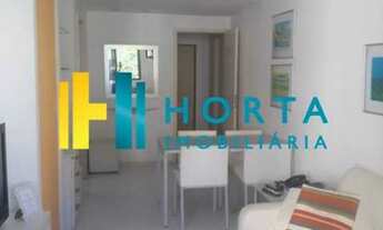 Imagem: Rio de Janeiro - Flat - Copacabana