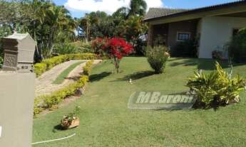 Imagem 2: ITU - Casa de Condomínio - CITY CASTELLO