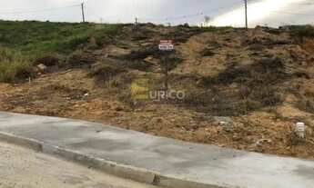 Imagem 3: Terreno à venda no Jardim Italia em Itupeva/SP