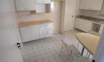 Imagem 5: Apartamento Padrão em Ribeirão Preto