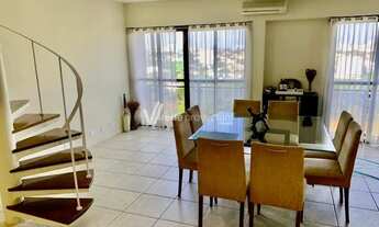 Imagem 4: Cobertura - Jardim das Paineiras - Campinas