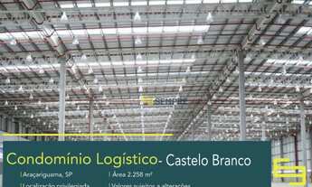 Imagem: Galpão para alugar em Araçariguama/SP