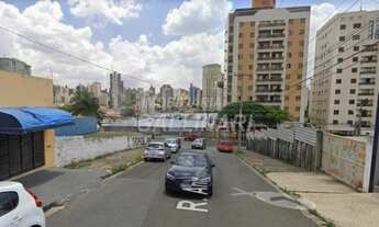 Imagem 3: Terreno - Jardim Planalto - Campinas