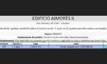 Imagem 6: EDIFÍCIO AIMORÉS II C/ 3QUARTOS/3SUITES+2VAGAS