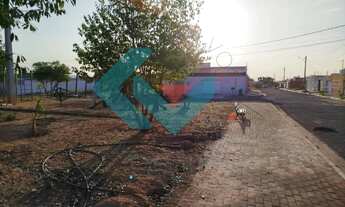 Imagem: Terreno para Venda em Teresina, loteamento