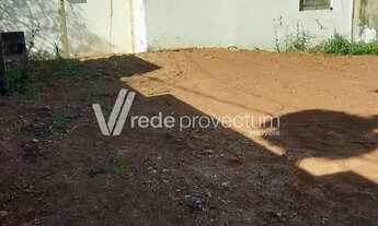Imagem 4: Terreno - Jardim Guanabara - Campinas