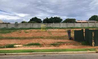 Imagem 4: Terreno em Condomínio à venda no Condomínio Campos de Medeiros em Jundiaí/SP