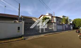 Imagem 2: Casa - Residencial Terras do Barão - Campinas