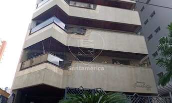 Imagem 3: LONDRINA - Padrão - Centro