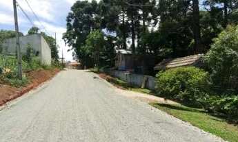 Imagem 7: Área Residencial para Venda em Cecon Campina Grande do Sul-PR