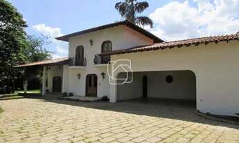 Imagem 4: Casa para locação no Condomínio Terras de São José em Itu