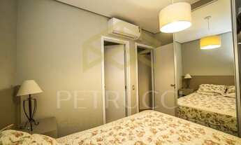 Imagem 6: Cobertura - Jardim Paranapanema - Campinas