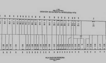 Imagem 2: Terreno, Vila Nova Conceição - São Paulo