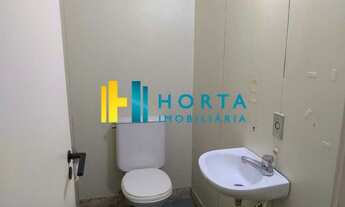 Imagem 6: Rio de Janeiro - Conjunto Comercial/Sala - Botafogo