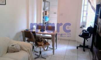 Imagem 4: SÃO PAULO - Apartamento Padrão - CAMBUCI