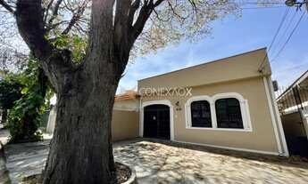 Imagem 3: Casa - Jardim Guanabara - Campinas