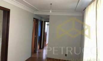 Imagem 4: Apartamento - Vila Proost de Souza - Campinas