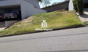 Imagem 2: Terreno à venda em Piracicaba Condomínio Reserva das Paineiras no Bairro Jardim São Franci