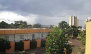 Imagem 5: Apartamento Padrão em Ribeirão Preto