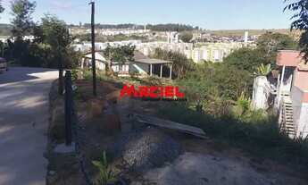 Imagem 4: Terreno Residencial em São José dos Campos