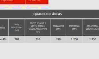 Imagem 4: Galpão 1.350m² em condomínio Rodovia Anhanguera km 15 - Portaria 24hs blindada e armada