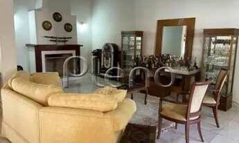 Imagem 6: Casa à venda em Campinas, Sítios de Recreio Gramado, com 4 suítes, com 1449.26 m²