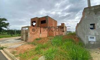 Imagem 3: Lotes à Venda no Smart City ?Terreno com 175,05 m² - Bairro Inteligente em Salto/SP