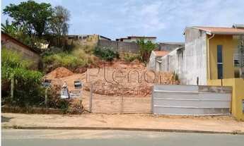 Imagem: Terreno à venda em Valinhos, Jardim Alto