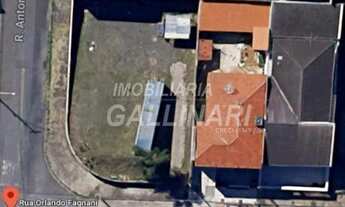 Imagem 7: Terreno - Jardim Planalto - Campinas