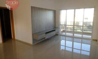 Imagem 2: Apartamento a venda Jardim Botanico