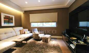 Imagem 2: Casa - Bairro das Palmeiras - Campinas