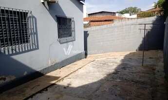 Imagem 2: Casa - Jardim Nossa Senhora Auxiliadora - Campinas