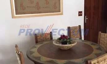 Imagem 5: Apartamento - Jardim Flamboyant - Campinas