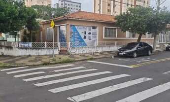 Imagem 2: Casa - Vila João Jorge - Campinas