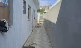 Imagem 3: Casas Térrea em Suzano