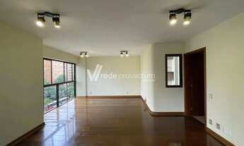 Imagem 3: Apartamento - Cambuí - Campinas