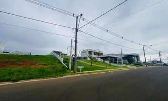 Imagem: Terreno à venda em Indaiatuba, Parque Residencial