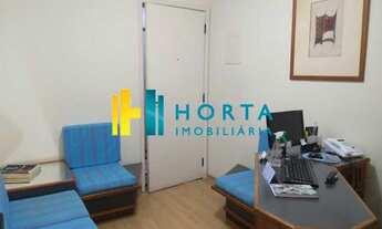 Imagem 4: Rio de Janeiro - Conjunto Comercial/Sala - Botafogo