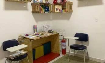 Imagem 7: Jundiaí - Casa Padrão - Jardim São Vicente