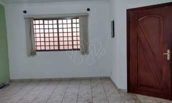 Imagem 5: Locação de Casas / Padrão na cidade de Araraquara