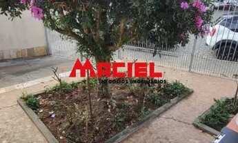 Imagem 6: Casa Padrão em São José dos Campos