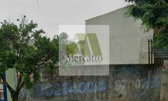 Imagem: Terreno em Vila Polopoli - São Paulo