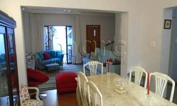 Imagem 7: SÃO PAULO - Casa Padrão - CAMBUCI