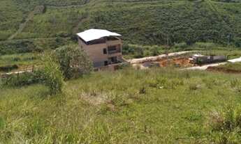 Imagem 2: Passo Financiamento