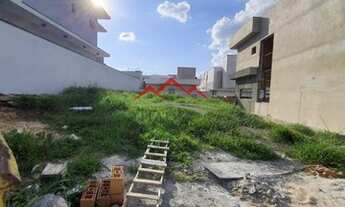 Imagem: JUNDIAÍ - Loteamento/Condomínio - LOTEAMENTO