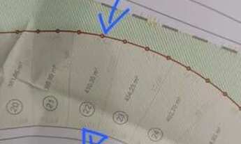 Imagem 7: TERRENO ALPHAVILLE LITORAL 2