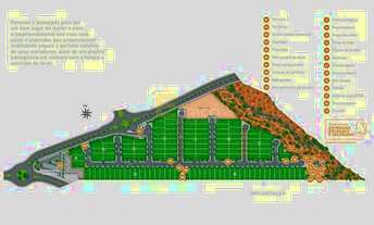 Imagem 3: Terreno em Condomínio à venda no Condomínio Condomínio Poema Japy em Itupeva/SP