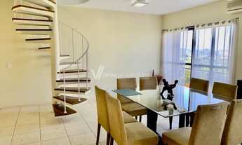 Imagem 5: Cobertura - Jardim das Paineiras - Campinas