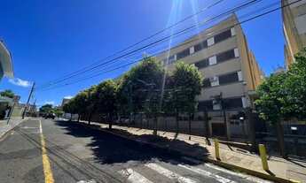 Imagem 5: Apartamento Padrão em Ribeirão Preto